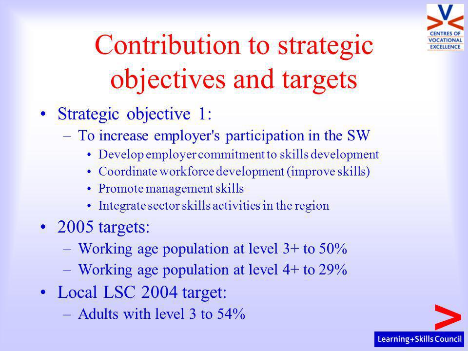 Contribution to strategic objectives and targets Strategic objective 1: –To increase employer s participation in the SW Develop employer commitment to skills development Coordinate workforce development (improve skills) Promote management skills Integrate sector skills activities in the region 2005 targets: –Working age population at level 3+ to 50% –Working age population at level 4+ to 29% Local LSC 2004 target: –Adults with level 3 to 54%