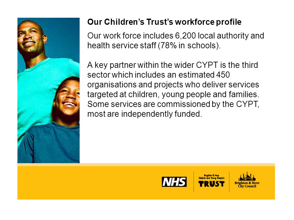 Our Children’s Trust’s workforce profile Our work force includes 6,200 local authority and health service staff (78% in schools).