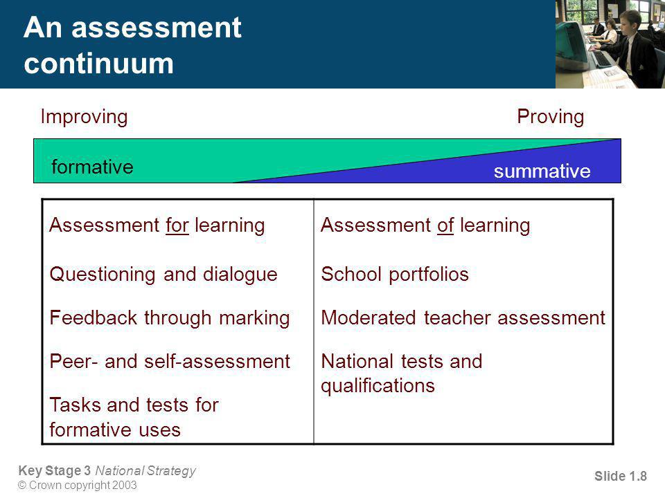 Key Stage 3 National Strategy © Crown copyright 2003 Slide 1.8 An assessment continuum formative summative ImprovingProving Assessment for learning Questioning and dialogue Feedback through marking Peer- and self-assessment Tasks and tests for formative uses Assessment of learning School portfolios Moderated teacher assessment National tests and qualifications