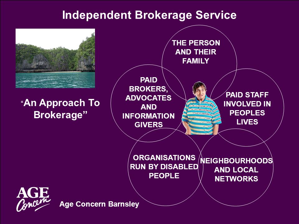 Age Concern Barnsley Independent Brokerage Service An Approach To Brokerage THE PERSON AND THEIR FAMILY PAID BROKERS, ADVOCATES AND INFORMATION GIVERS PAID STAFF INVOLVED IN PEOPLES LIVES ORGANISATIONS RUN BY DISABLED PEOPLE NEIGHBOURHOODS AND LOCAL NETWORKS