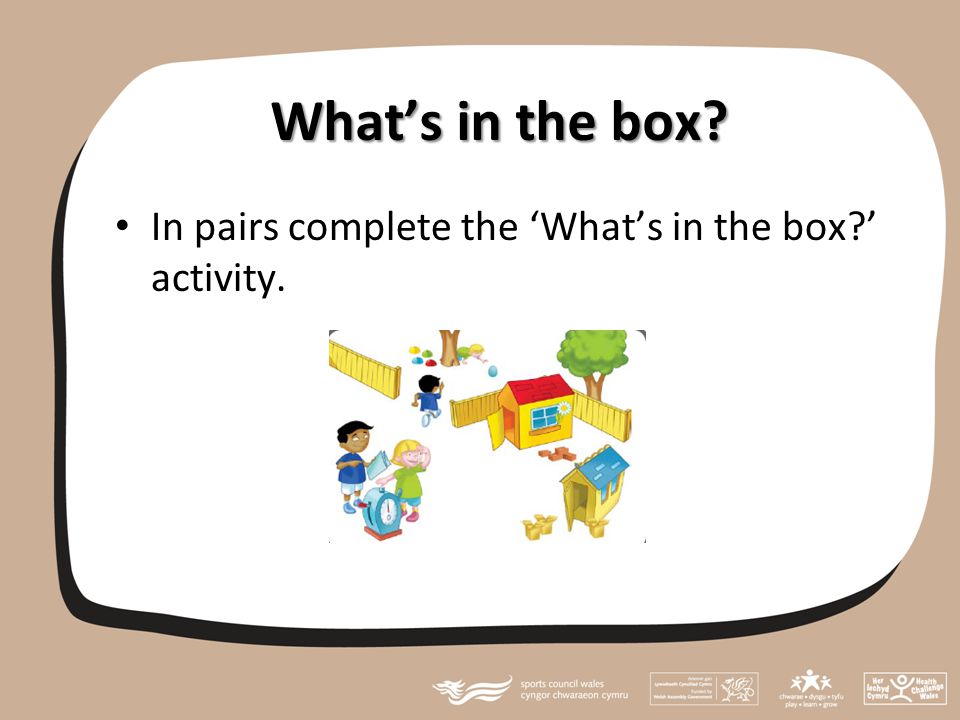 What’s in the box In pairs complete the ‘What’s in the box ’ activity.