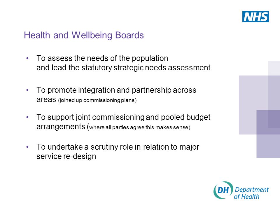 Health and Wellbeing Boards To assess the needs of the population and lead the statutory strategic needs assessment To promote integration and partnership across areas (joined up commissioning plans) To support joint commissioning and pooled budget arrangements ( where all parties agree this makes sense) To undertake a scrutiny role in relation to major service re-design