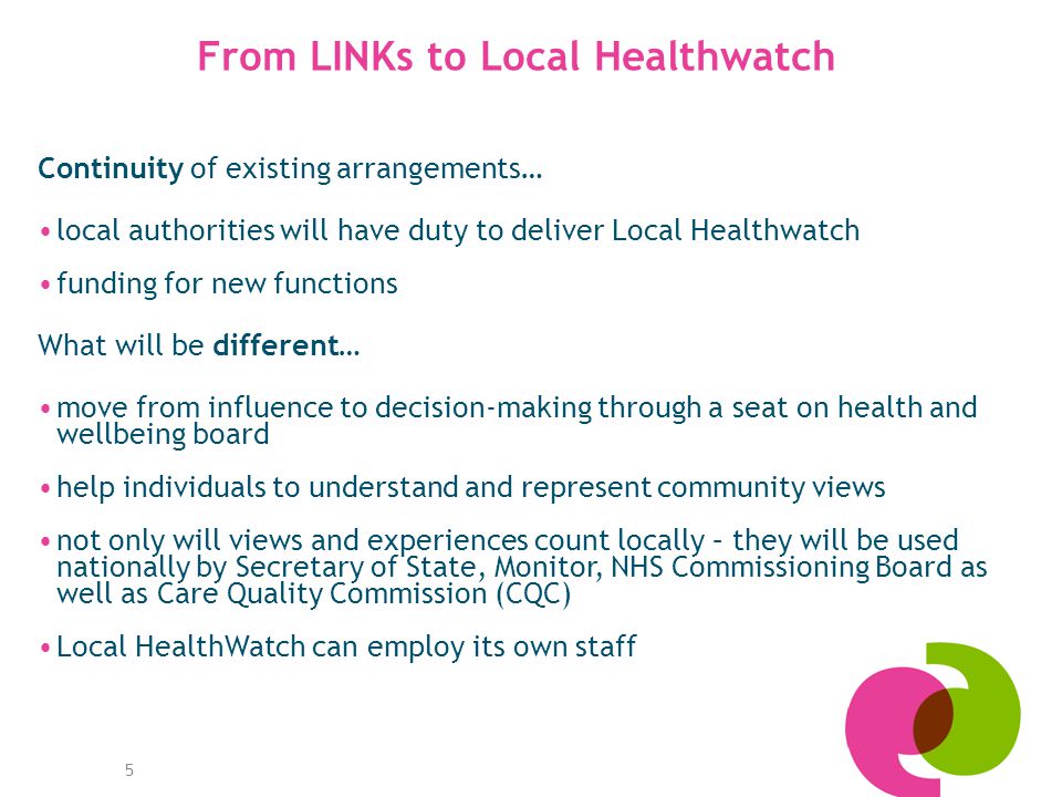 5 From LINKs to Local Healthwatch Continuity of existing arrangements… local authorities will have duty to deliver Local Healthwatch funding for new functions What will be different… move from influence to decision-making through a seat on health and wellbeing board help individuals to understand and represent community views not only will views and experiences count locally – they will be used nationally by Secretary of State, Monitor, NHS Commissioning Board as well as Care Quality Commission (CQC) Local HealthWatch can employ its own staff
