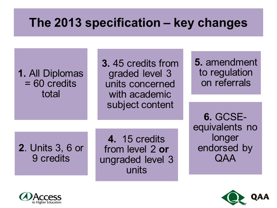 The 2013 specification – key changes 1. All Diplomas = 60 credits total 3.