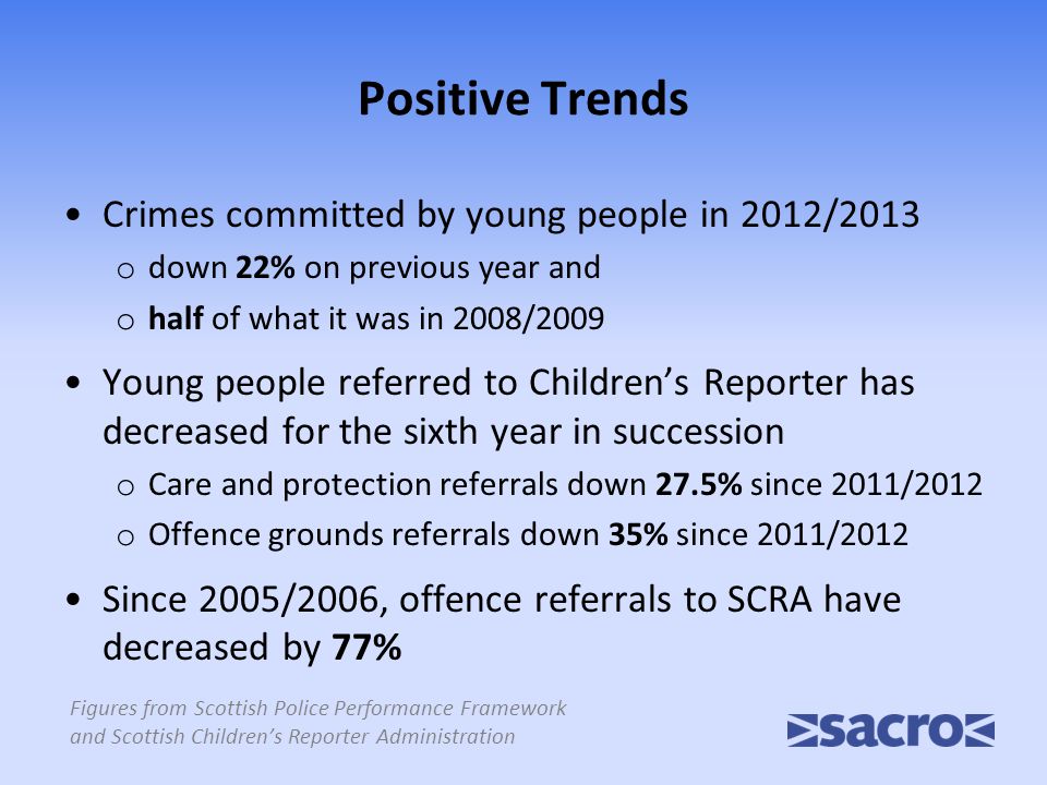 Positive Trends Crimes committed by young people in 2012/2013 o down 22% on previous year and o half of what it was in 2008/2009 Young people referred to Children’s Reporter has decreased for the sixth year in succession o Care and protection referrals down 27.5% since 2011/2012 o Offence grounds referrals down 35% since 2011/2012 Since 2005/2006, offence referrals to SCRA have decreased by 77% Figures from Scottish Police Performance Framework and Scottish Children’s Reporter Administration