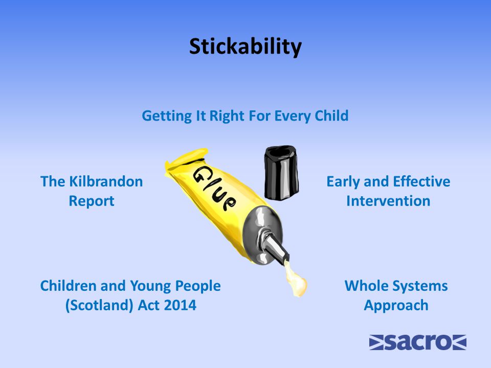 Stickability Getting It Right For Every Child Children and Young People (Scotland) Act 2014 The Kilbrandon Report Early and Effective Intervention Whole Systems Approach