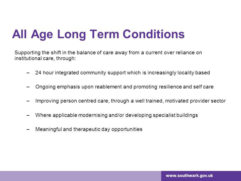 All Age Long Term Conditions Supporting the shift in the balance of care away from a current over reliance on institutional care, through: –24 hour integrated community support which is increasingly locality based –Ongoing emphasis upon reablement and promoting resilience and self care –Improving person centred care, through a well trained, motivated provider sector –Where applicable modernising and/or developing specialist buildings –Meaningful and therapeutic day opportunities