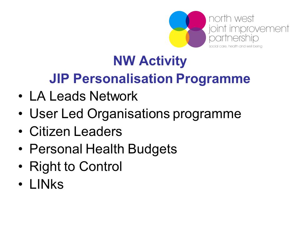 NW Activity JIP Personalisation Programme LA Leads Network User Led Organisations programme Citizen Leaders Personal Health Budgets Right to Control LINks