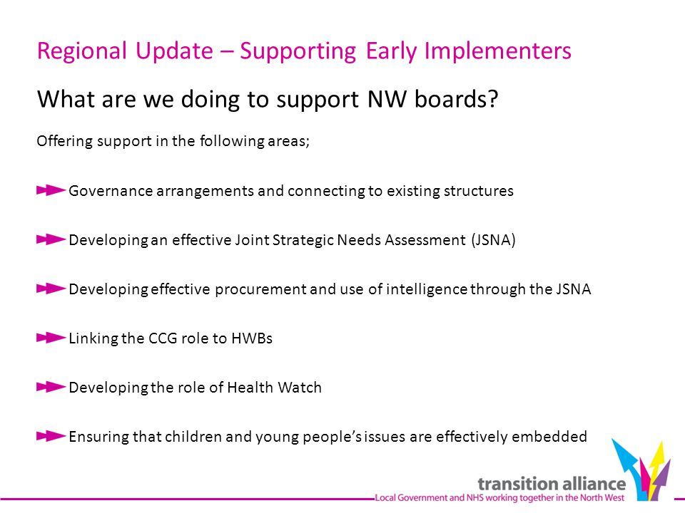 What are we doing to support NW boards.