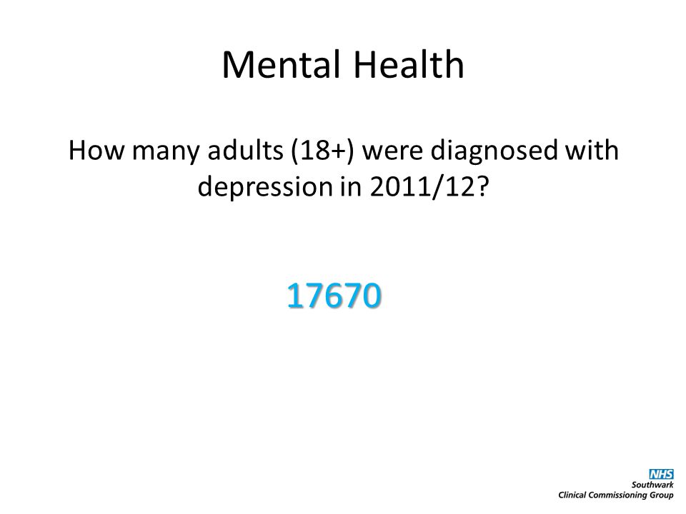 Mental Health How many adults (18+) were diagnosed with depression in 2011/