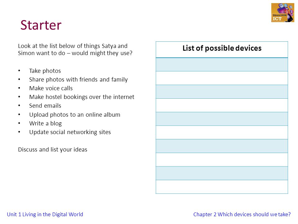 Unit 1 Living in the Digital WorldChapter 2 Which devices should we take.