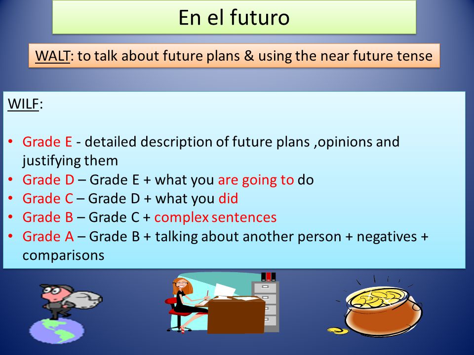 En el futuro WALT: to talk about future plans & using the near future tense WILF: Grade E - detailed description of future plans,opinions and justifying them Grade D – Grade E + what you are going to do Grade C – Grade D + what you did Grade B – Grade C + complex sentences Grade A – Grade B + talking about another person + negatives + comparisons WILF: Grade E - detailed description of future plans,opinions and justifying them Grade D – Grade E + what you are going to do Grade C – Grade D + what you did Grade B – Grade C + complex sentences Grade A – Grade B + talking about another person + negatives + comparisons