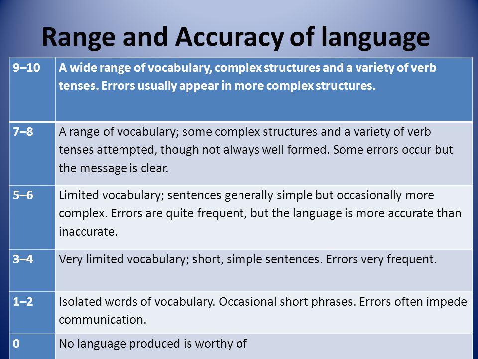 Range and Accuracy of language 9–10 A wide range of vocabulary, complex structures and a variety of verb tenses.