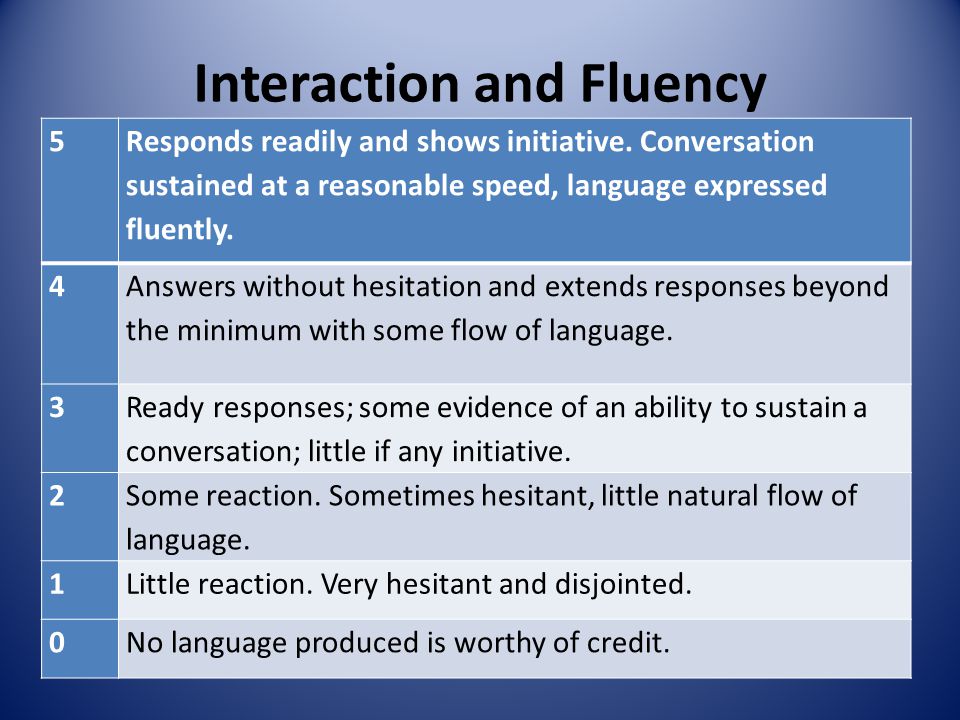 Interaction and Fluency 5 Responds readily and shows initiative.