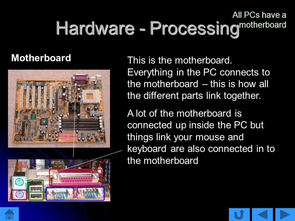 Hardware - Processing This is the motherboard.