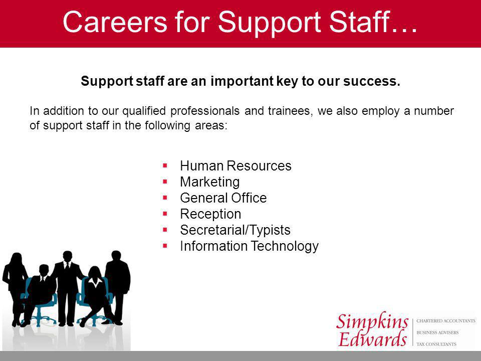 Careers for Support Staff… Support staff are an important key to our success.