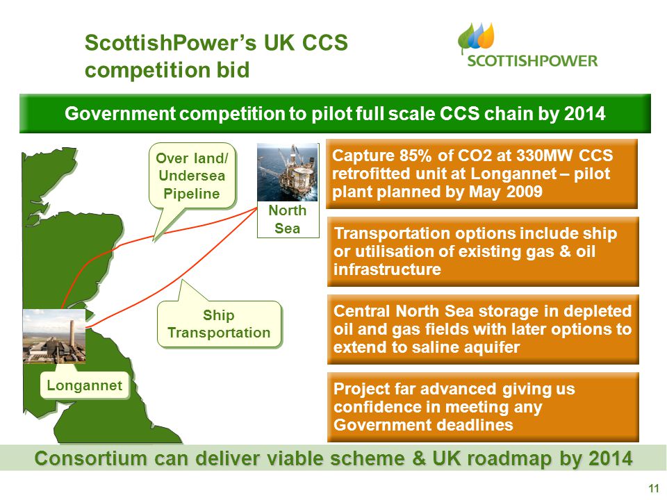 Consortium can deliver viable scheme & UK roadmap by 2014 Government competition to pilot full scale CCS chain by 2014 Capture 85% of CO2 at 330MW CCS retrofitted unit at Longannet – pilot plant planned by May 2009 Transportation options include ship or utilisation of existing gas & oil infrastructure Central North Sea storage in depleted oil and gas fields with later options to extend to saline aquifer Project far advanced giving us confidence in meeting any Government deadlines ScottishPower’s UK CCS competition bid Central North Sea Over land/ Undersea Pipeline Over land/ Undersea Pipeline Ship Transportation Ship Transportation Longannet 11