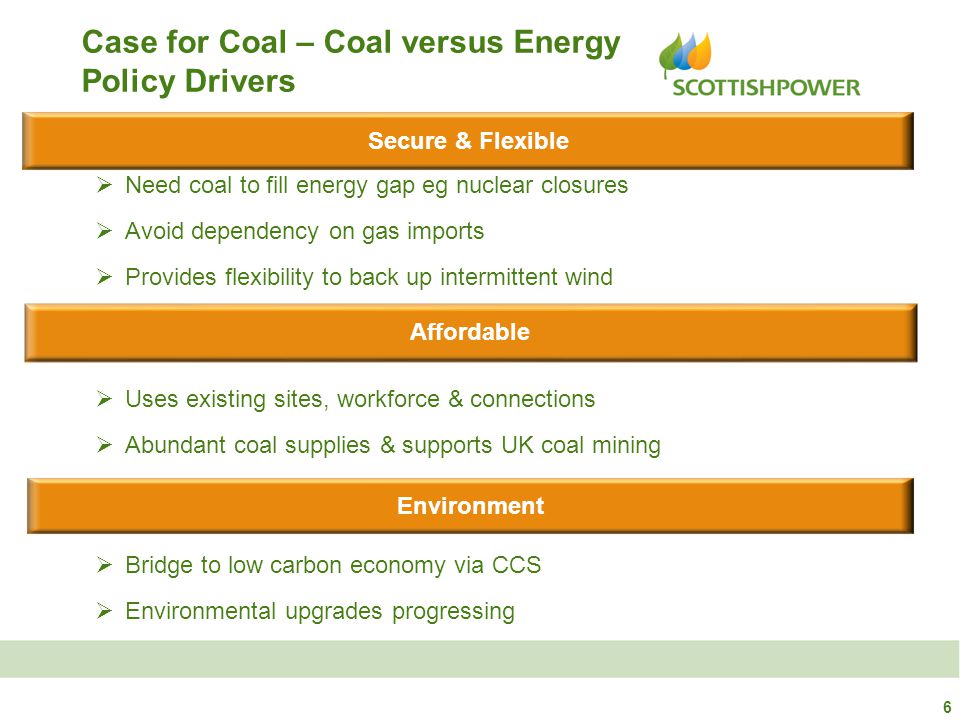 6 Case for Coal – Coal versus Energy Policy Drivers Secure & Flexible Affordable  Need coal to fill energy gap eg nuclear closures  Avoid dependency on gas imports  Provides flexibility to back up intermittent wind  Uses existing sites, workforce & connections  Abundant coal supplies & supports UK coal mining Environment  Bridge to low carbon economy via CCS  Environmental upgrades progressing