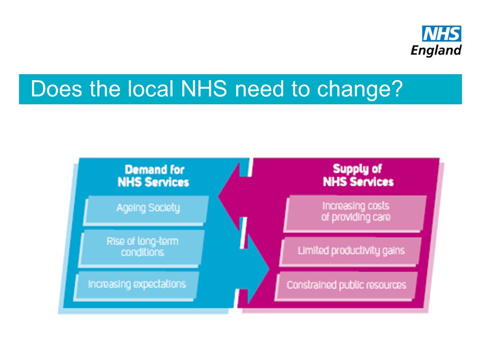 Does the local NHS need to change