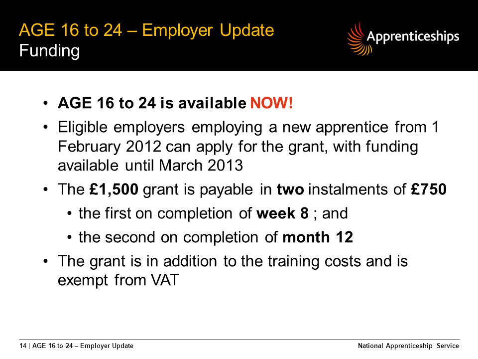 14 | AGE 16 to 24 – Employer Update AGE 16 to 24 – Employer Update Funding National Apprenticeship Service AGE 16 to 24 is available NOW.