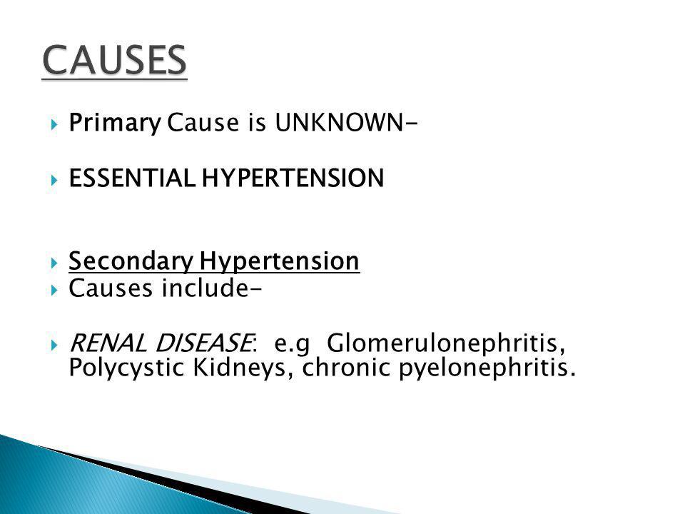  Primary Cause is UNKNOWN-  ESSENTIAL HYPERTENSION  Secondary Hypertension  Causes include-  RENAL DISEASE: e.g Glomerulonephritis, Polycystic Kidneys, chronic pyelonephritis.
