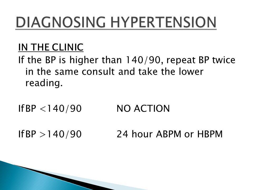 IN THE CLINIC If the BP is higher than 140/90, repeat BP twice in the same consult and take the lower reading.