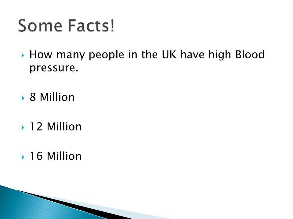  How many people in the UK have high Blood pressure.  8 Million  12 Million  16 Million