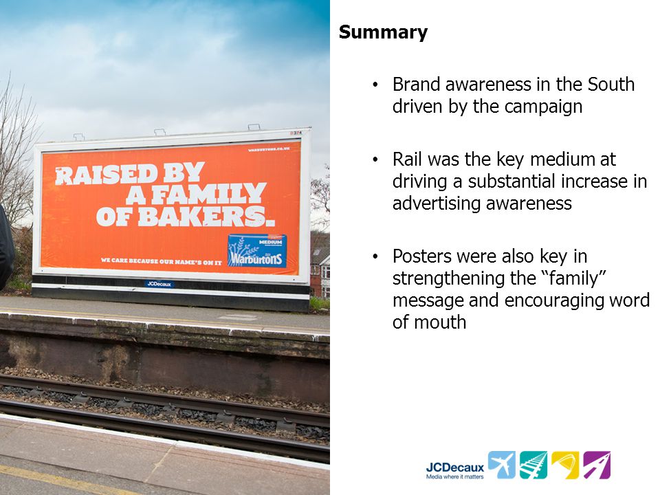 Summary Brand awareness in the South driven by the campaign Rail was the key medium at driving a substantial increase in advertising awareness Posters were also key in strengthening the family message and encouraging word of mouth