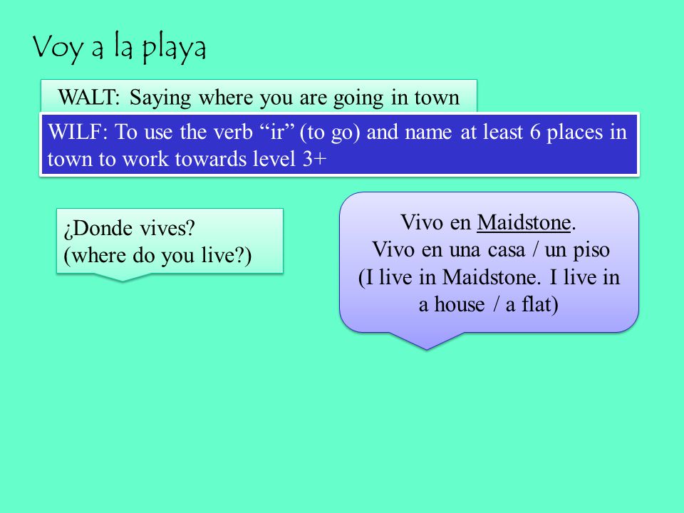 Voy a la playa WALT: Saying where you are going in town WILF: To use the verb ir (to go) and name at least 6 places in town to work towards level 3+ ¿Donde vives.