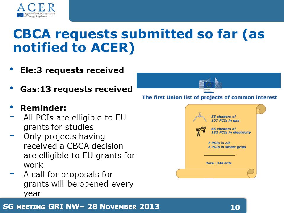 SG MEETING GRI NW– 28 N OVEMBER SG MEETING GRI NW– 28 N OVEMBER 2013 Ele:3 requests received Gas:13 requests received Reminder: - All PCIs are elligible to EU grants for studies - Only projects having received a CBCA decision are elligible to EU grants for work - A call for proposals for grants will be opened every year CBCA requests submitted so far (as notified to ACER)