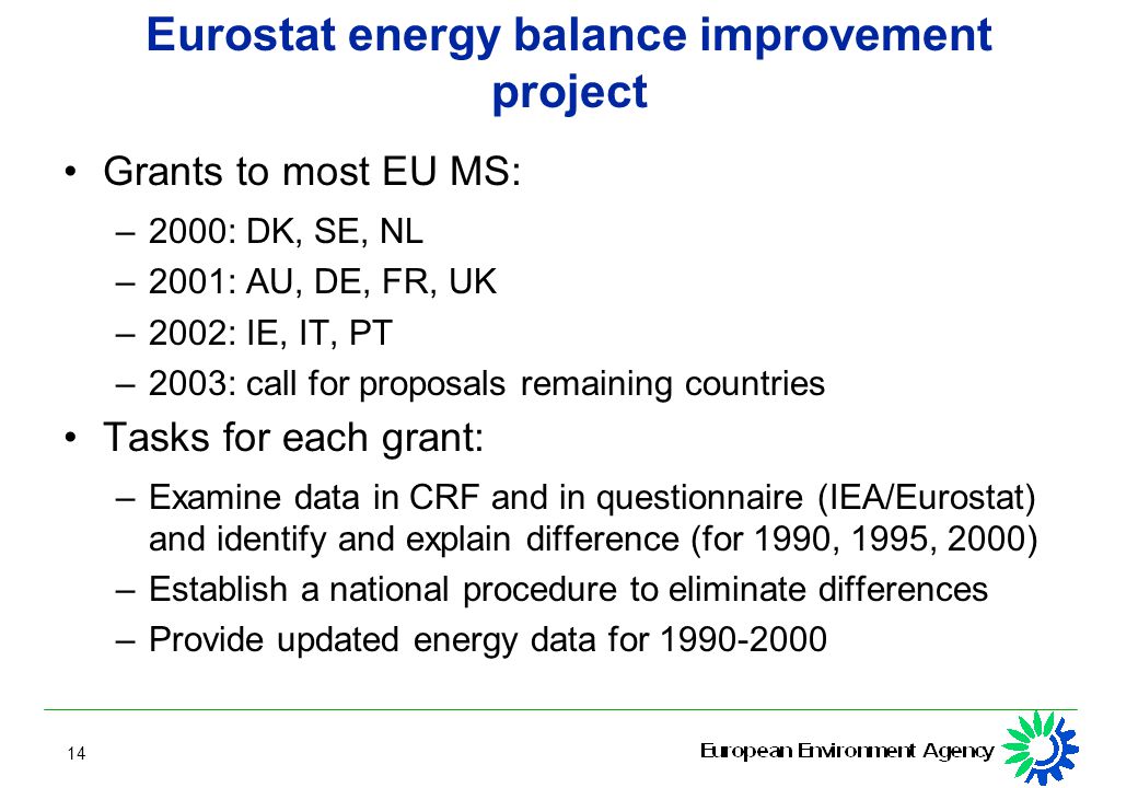 14 Eurostat energy balance improvement project Grants to most EU MS: –2000: DK, SE, NL –2001: AU, DE, FR, UK –2002: IE, IT, PT –2003: call for proposals remaining countries Tasks for each grant: –Examine data in CRF and in questionnaire (IEA/Eurostat) and identify and explain difference (for 1990, 1995, 2000) –Establish a national procedure to eliminate differences –Provide updated energy data for