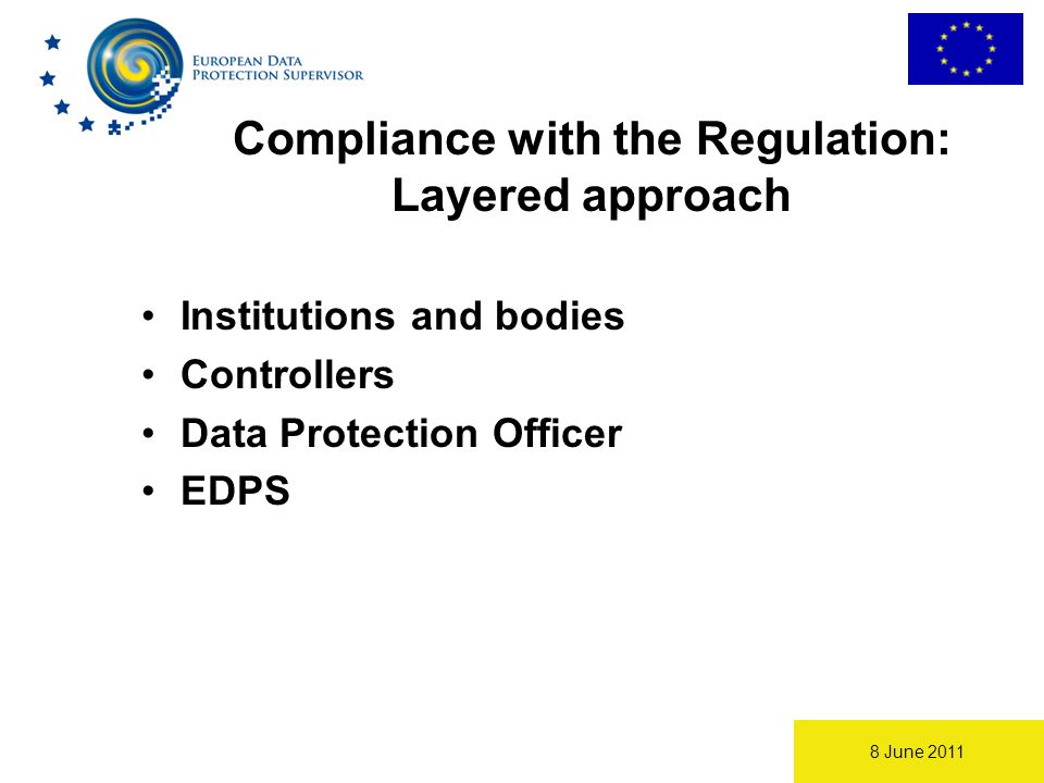 8 June 2011 Compliance with the Regulation: Layered approach Institutions and bodies Controllers Data Protection Officer EDPS
