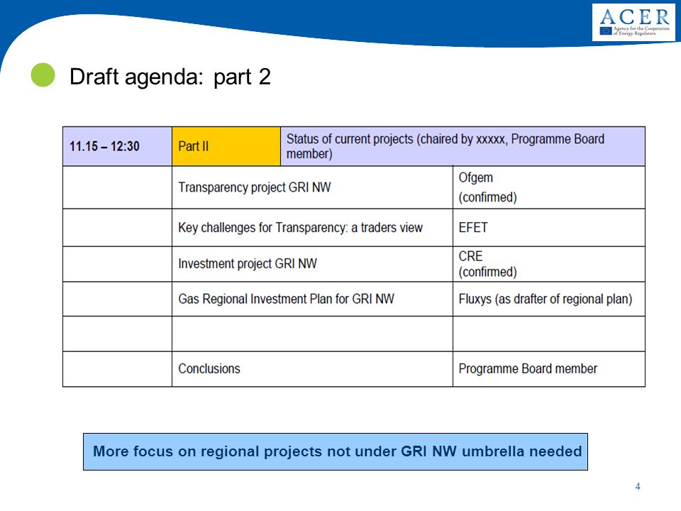 4 Draft agenda: part 2 More focus on regional projects not under GRI NW umbrella needed