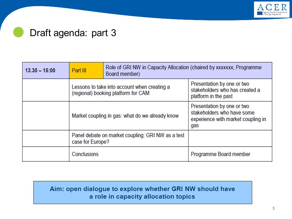 5 Draft agenda: part 3 Aim: open dialogue to explore whether GRI NW should have a role in capacity allocation topics