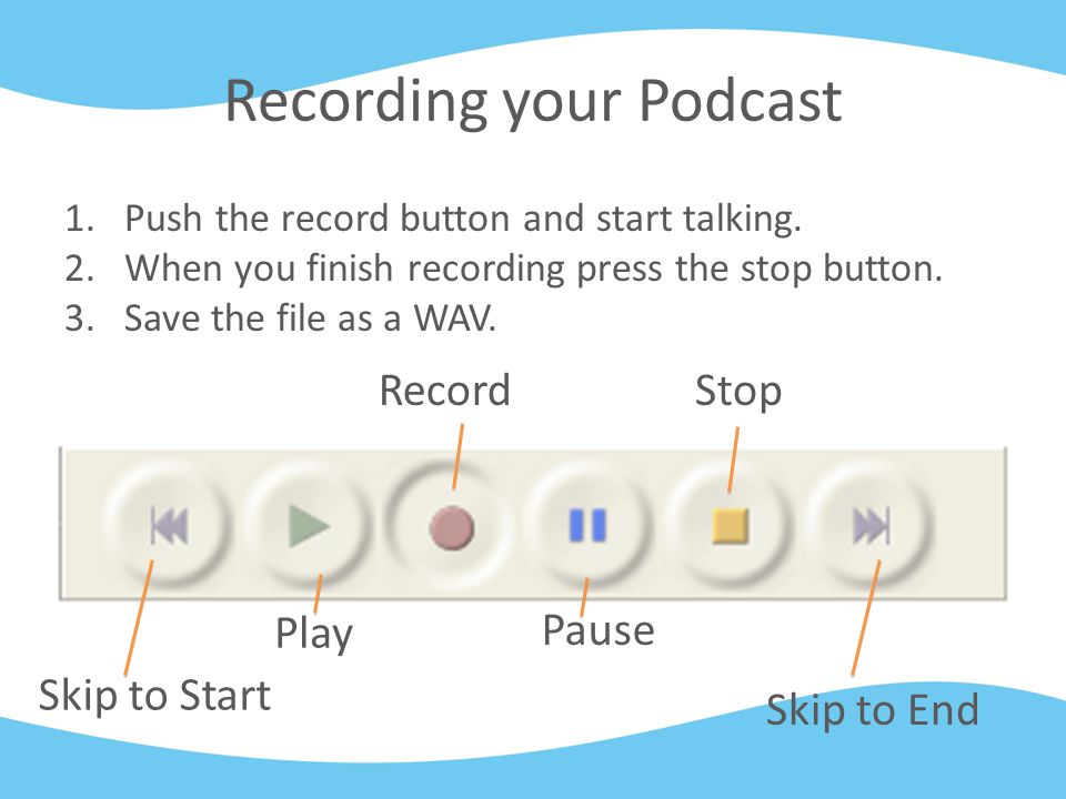 Recording your Podcast 1.Push the record button and start talking.