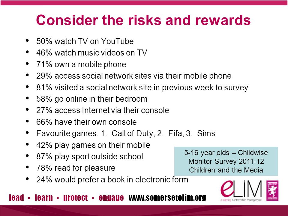 lead ▪ learn ▪ protect ▪ engage   Consider the risks and rewards 50% watch TV on YouTube 46% watch music videos on TV 71% own a mobile phone 29% access social network sites via their mobile phone 81% visited a social network site in previous week to survey 58% go online in their bedroom 27% access Internet via their console 66% have their own console Favourite games: 1.