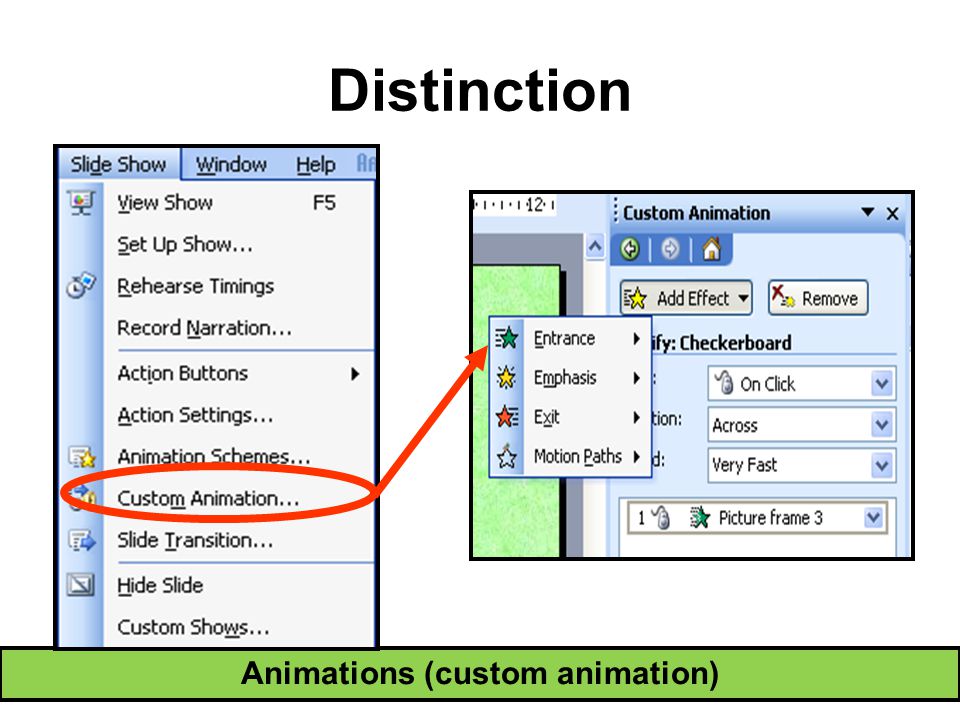 Distinction Animations (custom animation)