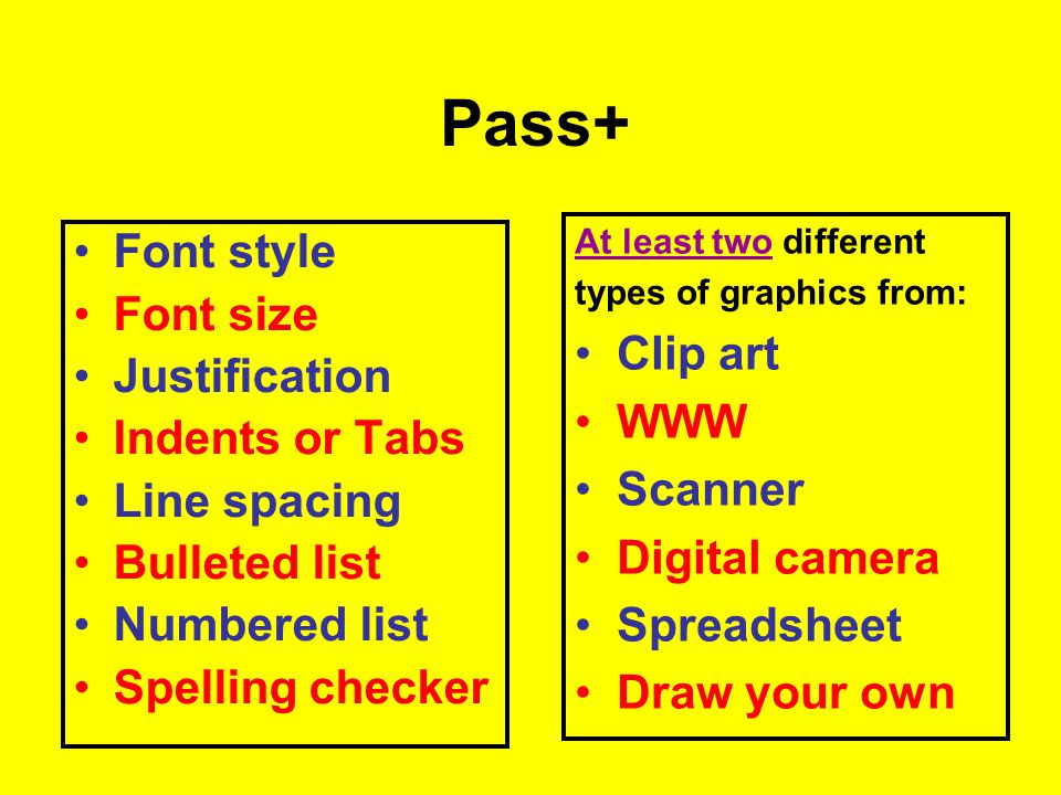Pass+ Font style Font size Justification Indents or Tabs Line spacing Bulleted list Numbered list Spelling checker At least two different types of graphics from: Clip art WWW Scanner Digital camera Spreadsheet Draw your own