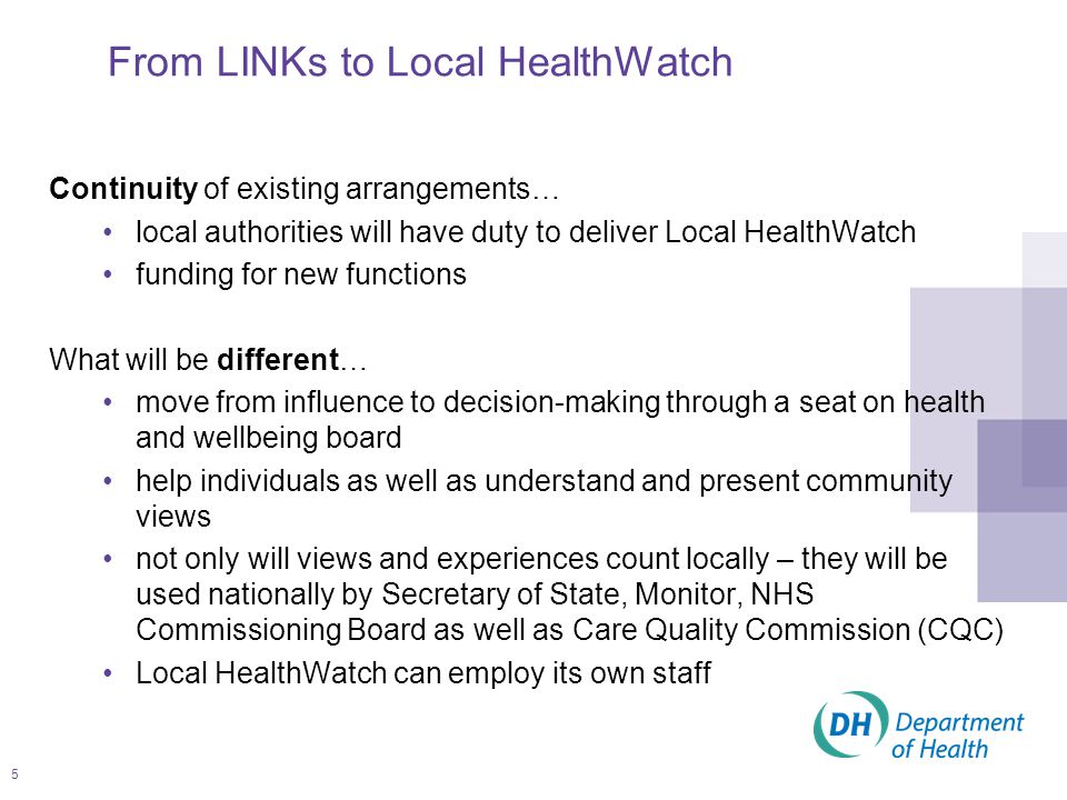 5 From LINKs to Local HealthWatch Continuity of existing arrangements… local authorities will have duty to deliver Local HealthWatch funding for new functions What will be different… move from influence to decision-making through a seat on health and wellbeing board help individuals as well as understand and present community views not only will views and experiences count locally – they will be used nationally by Secretary of State, Monitor, NHS Commissioning Board as well as Care Quality Commission (CQC) Local HealthWatch can employ its own staff