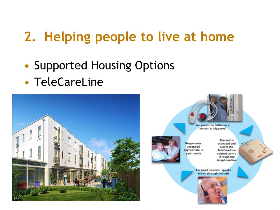 2. Helping people to live at home Supported Housing Options TeleCareLine