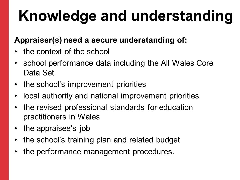 Knowledge and understanding Appraiser(s) need a secure understanding of: the context of the school school performance data including the All Wales Core Data Set the school’s improvement priorities local authority and national improvement priorities the revised professional standards for education practitioners in Wales the appraisee’s job the school’s training plan and related budget the performance management procedures.
