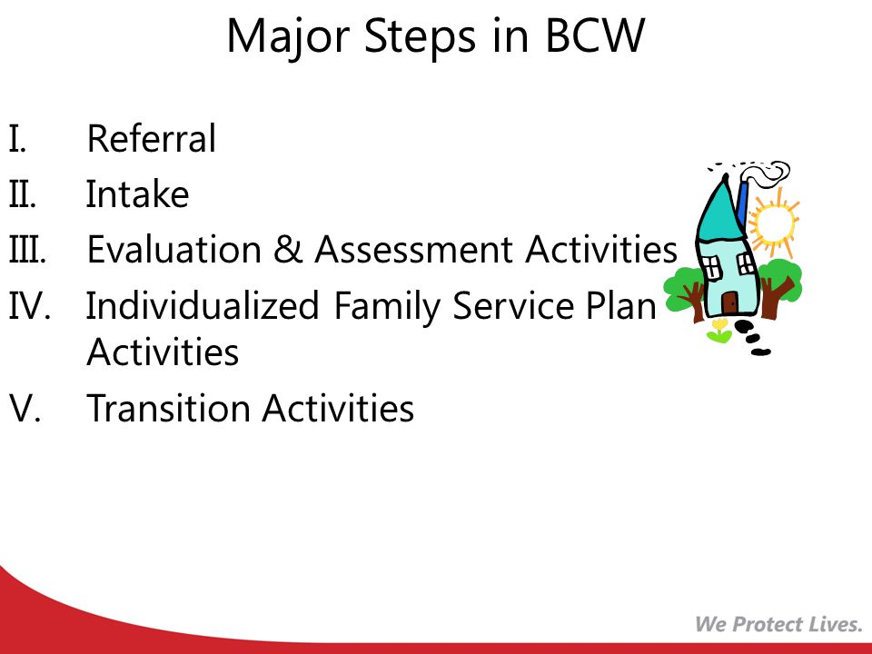 I.Referral II.Intake III.Evaluation & Assessment Activities IV.Individualized Family Service Plan Activities V.Transition Activities Major Steps in BCW