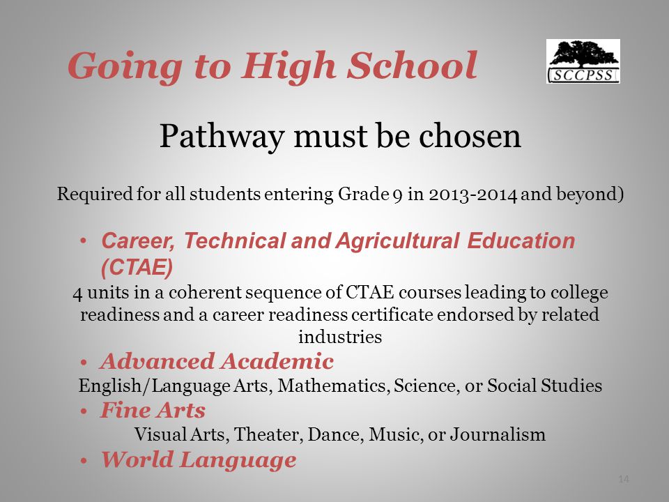 14 Going to High School Pathway must be chosen Required for all students entering Grade 9 in and beyond) Career, Technical and Agricultural Education (CTAE) 4 units in a coherent sequence of CTAE courses leading to college readiness and a career readiness certificate endorsed by related industries Advanced Academic English/Language Arts, Mathematics, Science, or Social Studies Fine Arts Visual Arts, Theater, Dance, Music, or Journalism World Language 14
