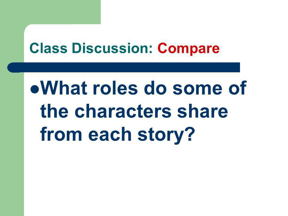 Class Discussion: Compare What roles do some of the characters share from each story