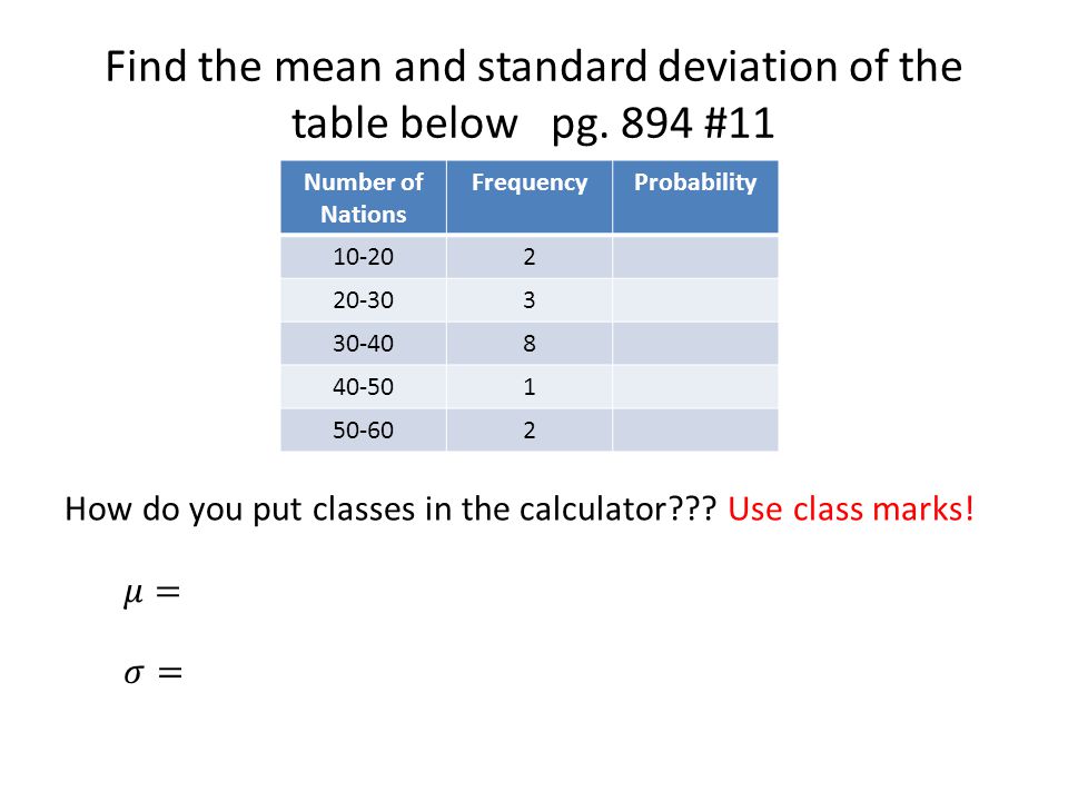 Find the mean and standard deviation of the table below pg.