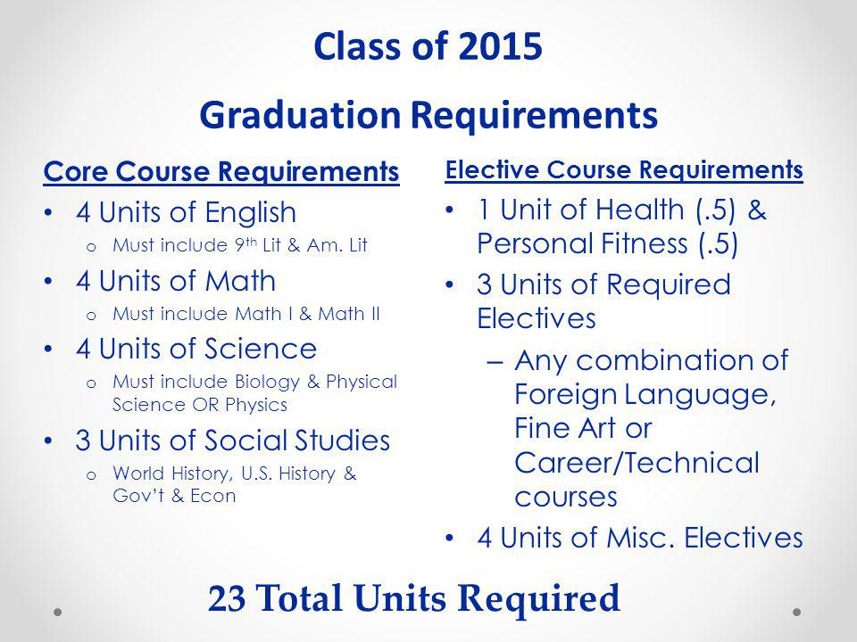 Class of 2015 Graduation Requirements Elective Course Requirements 1 Unit of Health (.5) & Personal Fitness (.5) 3 Units of Required Electives – Any combination of Foreign Language, Fine Art or Career/Technical courses 4 Units of Misc.