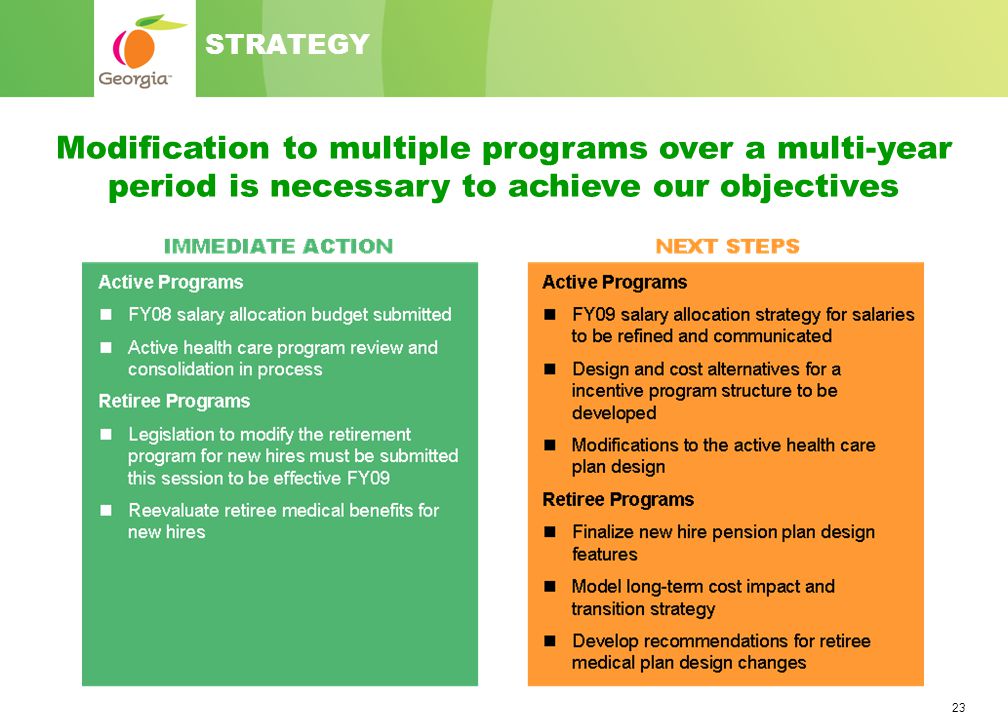 23 STRATEGY Modification to multiple programs over a multi-year period is necessary to achieve our objectives