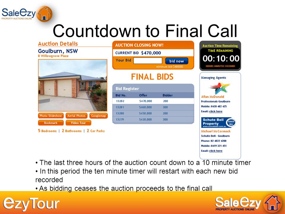 Countdown to Final Call The last three hours of the auction count down to a 10 minute timer In this period the ten minute timer will restart with each new bid recorded As bidding ceases the auction proceeds to the final call