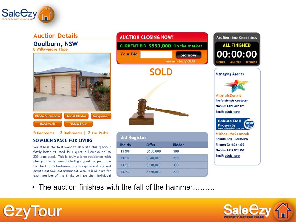 The auction finishes with the fall of the hammer………