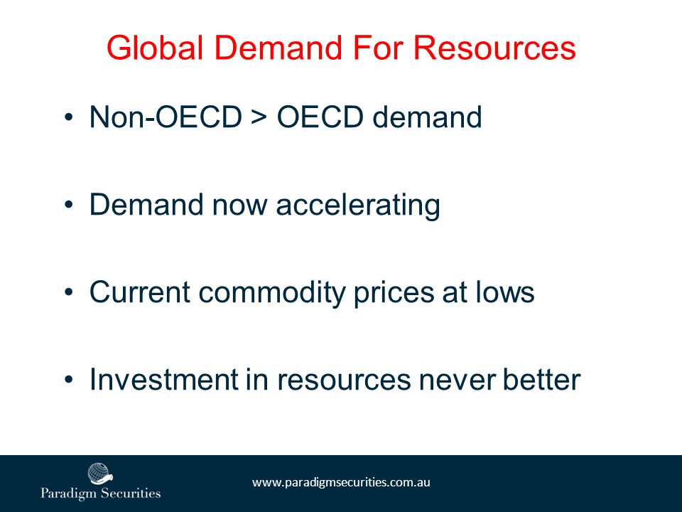 Global Demand For Resources Non-OECD > OECD demand Demand now accelerating Current commodity prices at lows Investment in resources never better